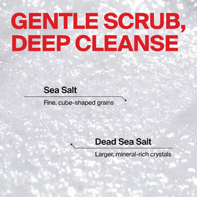 Dr.FORHAIR scalp massage with scrub illustrating application benefit