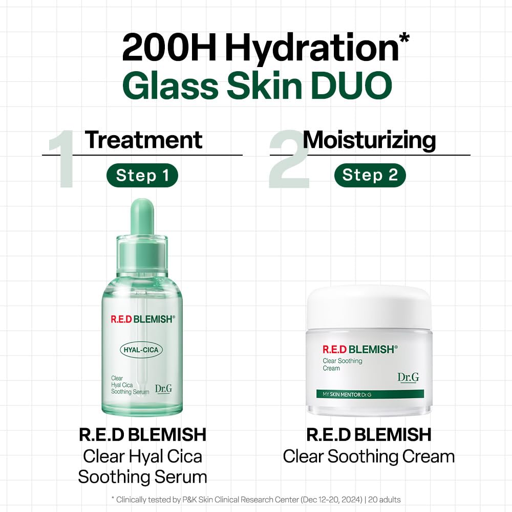 Dr.G on bathroom shelf styled for everyday routine and aesthetic benefit