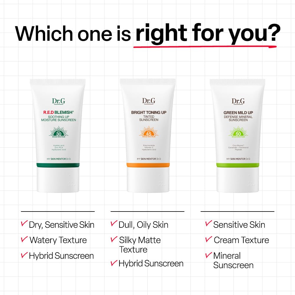 Dr.G product flatlay with skincare items showing daily routine use