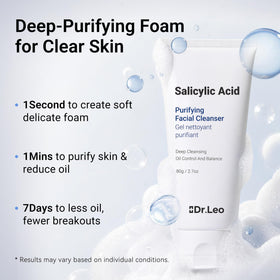 Dr.Leo after-rinse matte skin closeup showing reduced shine