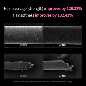 Styled hair after Dr.Melaxin treatment showing smooth, glossy result