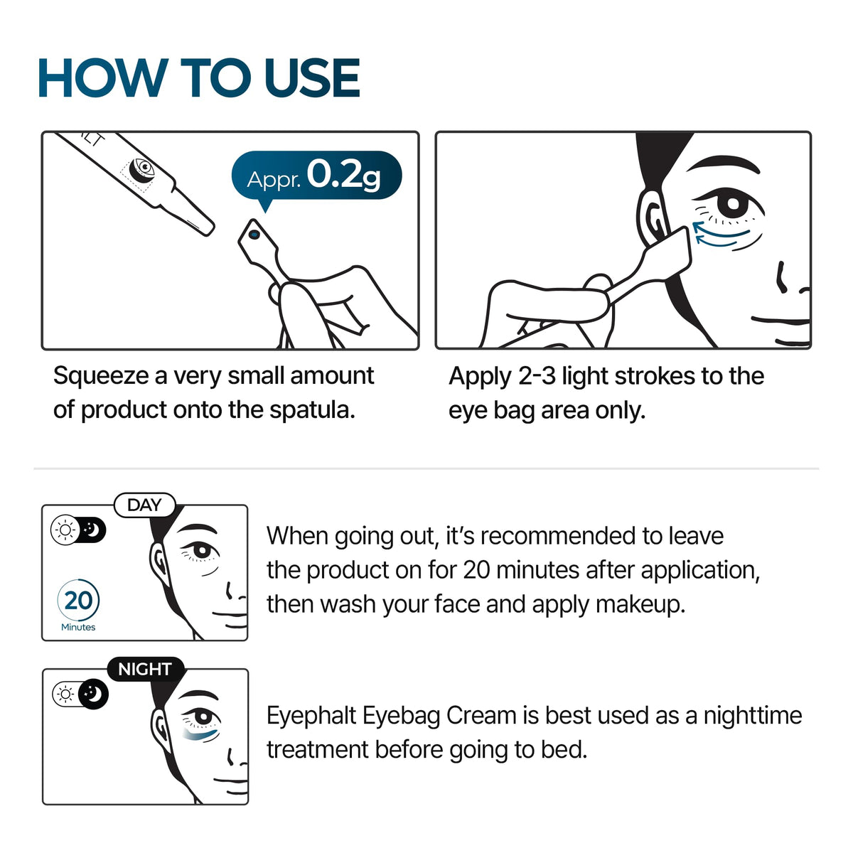 Dr.Melaxin before and after composite demonstrating visible de-puffing benefit