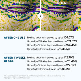 Dr.Melaxin boxed packaging in lifestyle scene showing skincare routine fit benefit