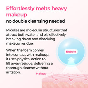 Dr.Melaxin ingredient label highlighting calamine and niacinamide for soothing