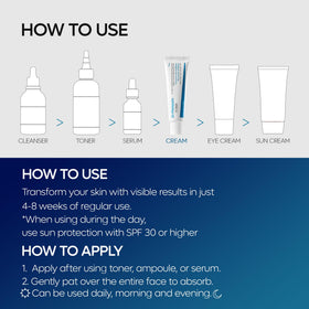 Dr.Melaxin placed on bathroom shelf showing nightly routine use