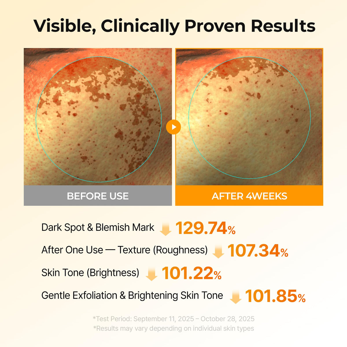 Dr.Melaxin close-up pad texture revealing gentle exfoliating weave benefit