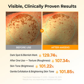 Dr.Melaxin close-up pad texture revealing gentle exfoliating weave benefit