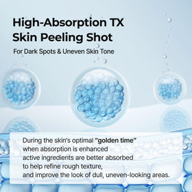 Dr.Melaxin before and after texture comparison indicating smoother skin