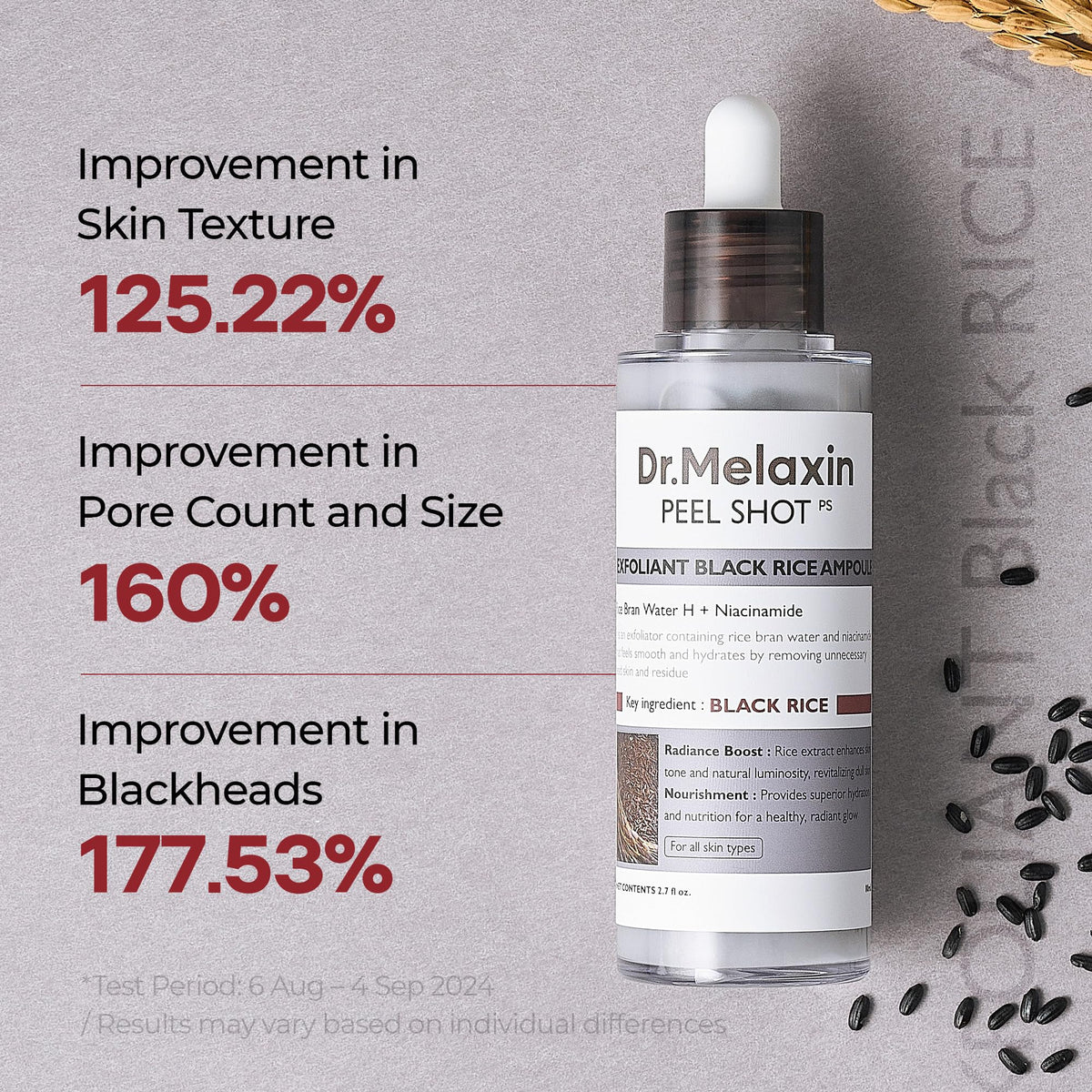 Dr.Melaxin glass dropper dispensing a clear serum for precise use