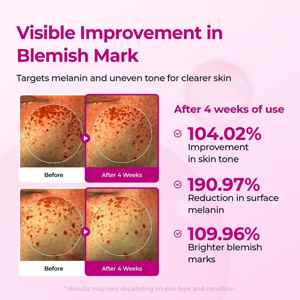 Dr.Melaxin serum applied on back of hand demonstrating absorption