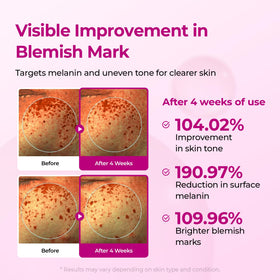 Dr.Melaxin serum applied on back of hand demonstrating absorption