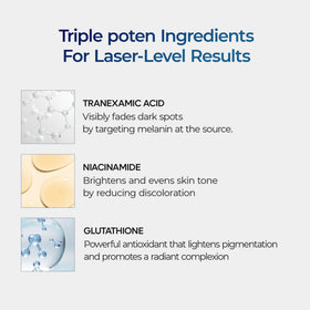 Dr.Melaxin 50 ml size comparison illustrating travel-friendly volume