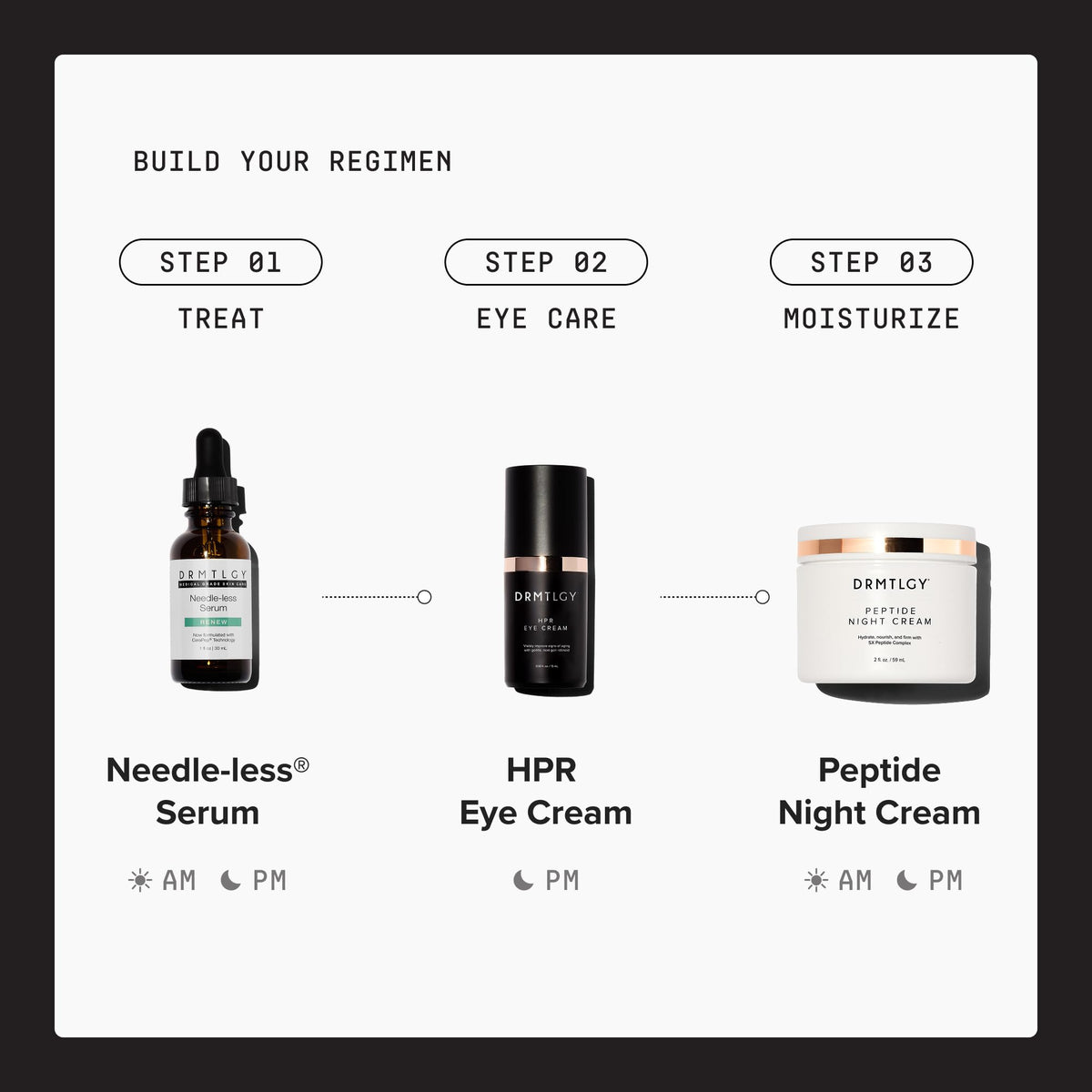 DRMTLGY lifestyle on vanity displaying daily routine compatibility