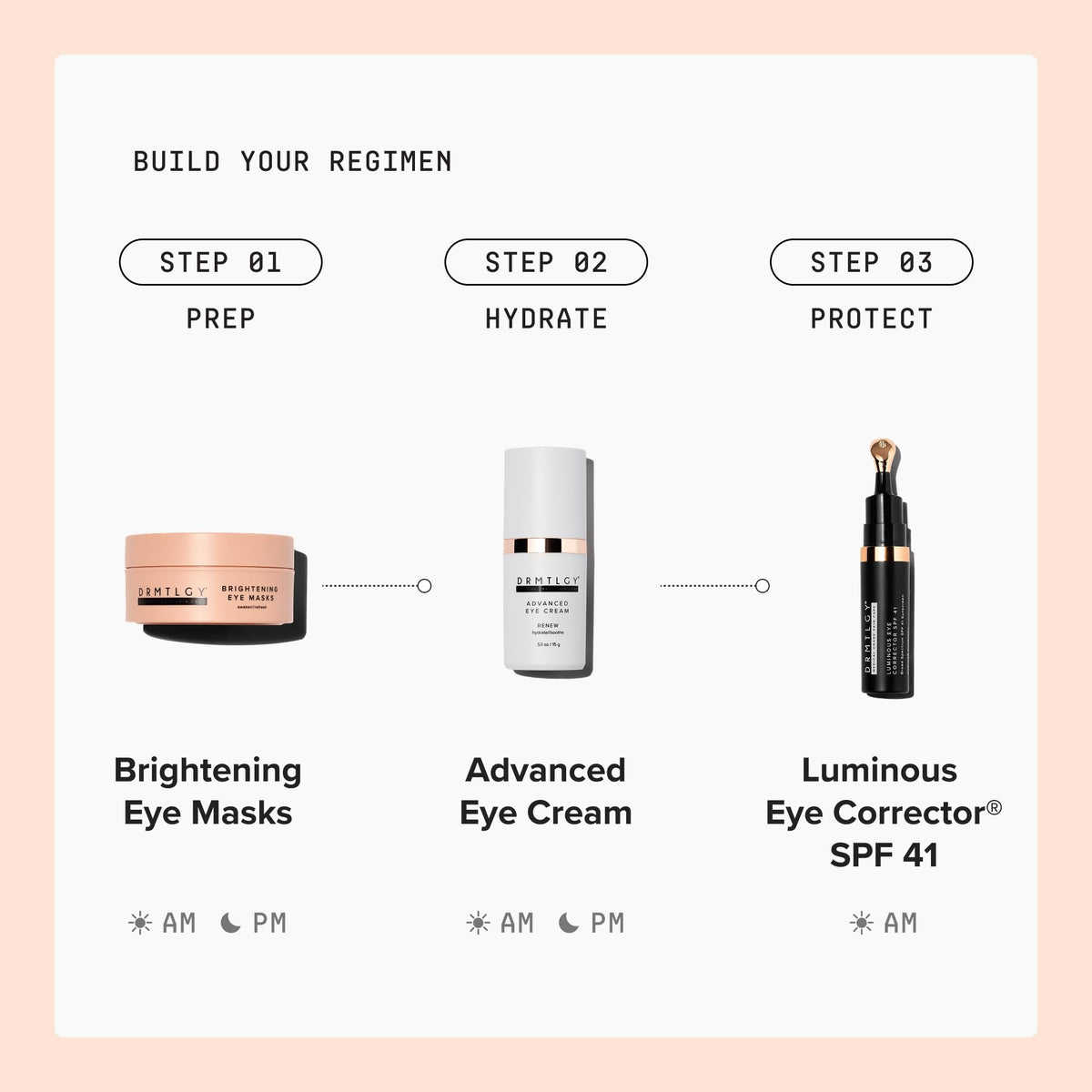 DRMTLGY lifestyle shot by mirror showing quick routine for brighter-looking eyes