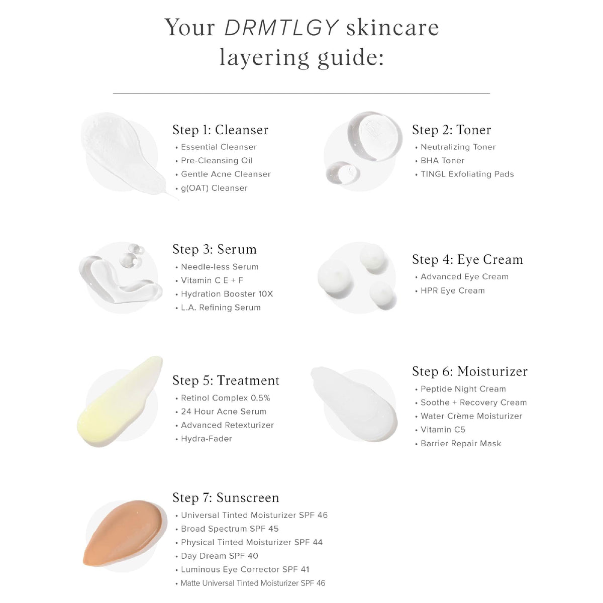 DRMTLGY close-up peptide graphic showing targeted firming support benefit
