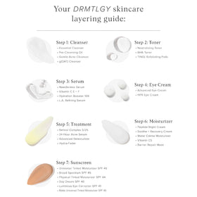 DRMTLGY conceptual before and after image hinting smoother skin