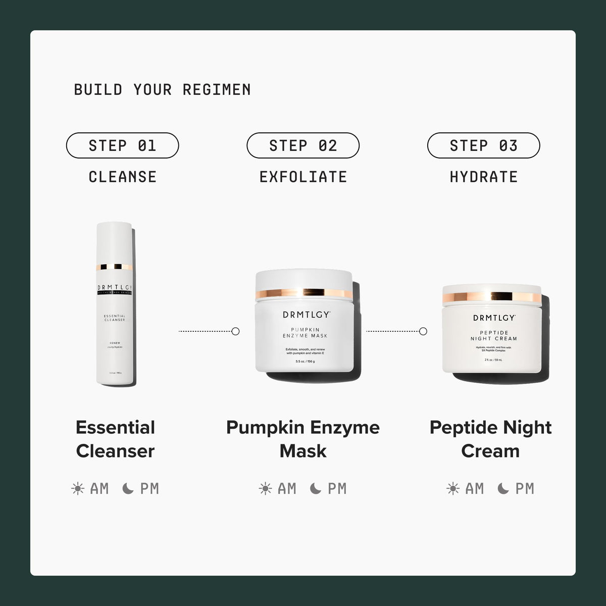 DRMTLGY mask warming demonstration on skin showing mild heat for improved absorption