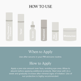 DRMTLGY bottle on nightstand illustrating evening-use routine and convenience