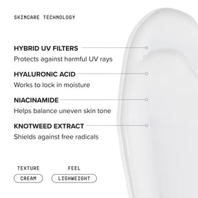 DRMTLGY application on hand demonstrating quick absorption benefit