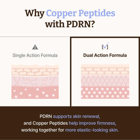 Dr.Reju-All ingredient label close-up revealing PDRN, GHK-Cu, hyaluronic acid benefits
