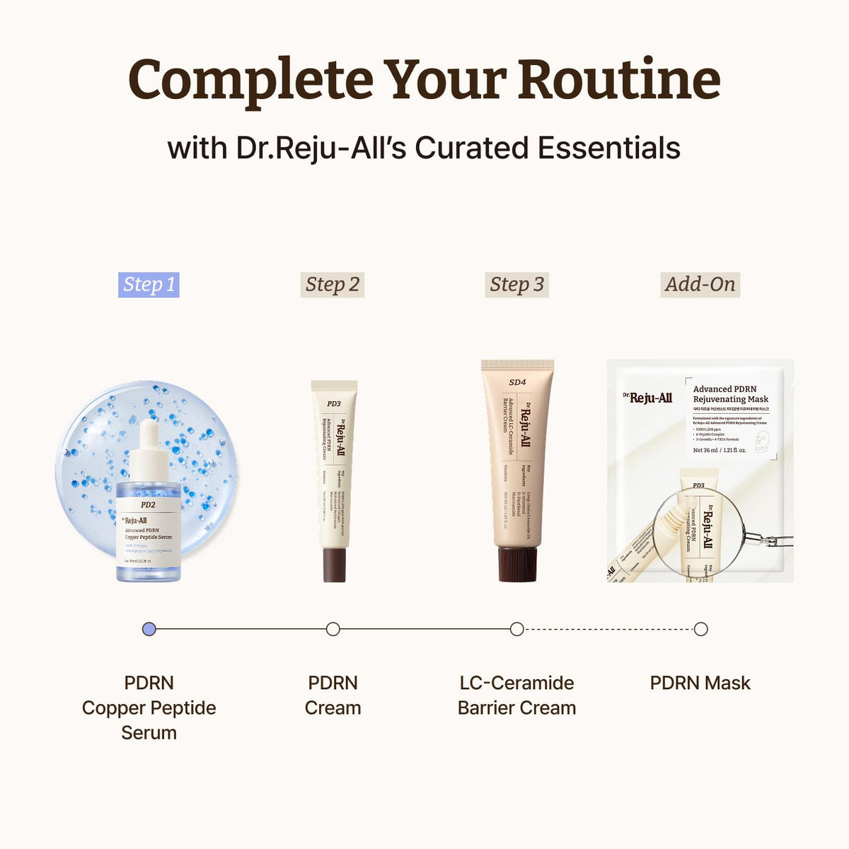Dr.Reju-All bottle on bathroom counter at night portraying evening routine comfort