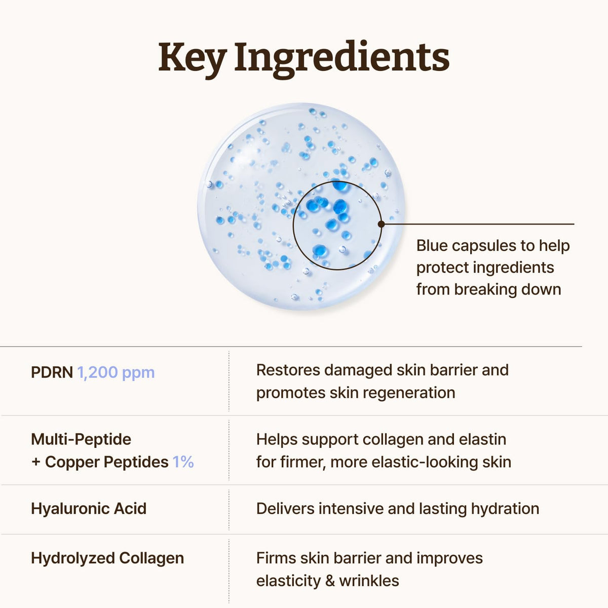 Dr.Reju-All serum applied to skin illustrating smooth application and hydration benefit