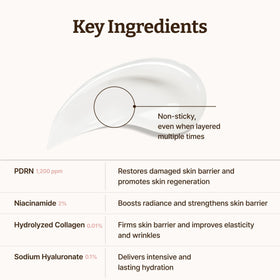 Dr.Reju-All clinical display emphasizing doctor-developed skincare credibility