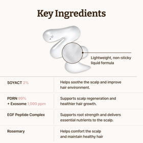 Dr.Reju-All PDRN ingredient close-up emphasizing high-concentration conditioning