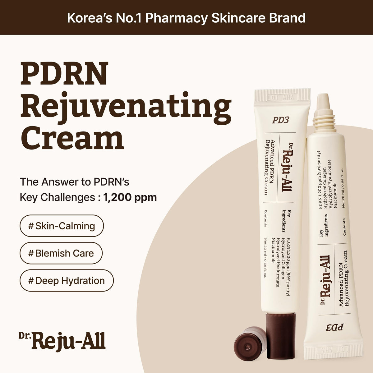 Dr.Reju-All open jar showing lightweight gel texture for fast absorption