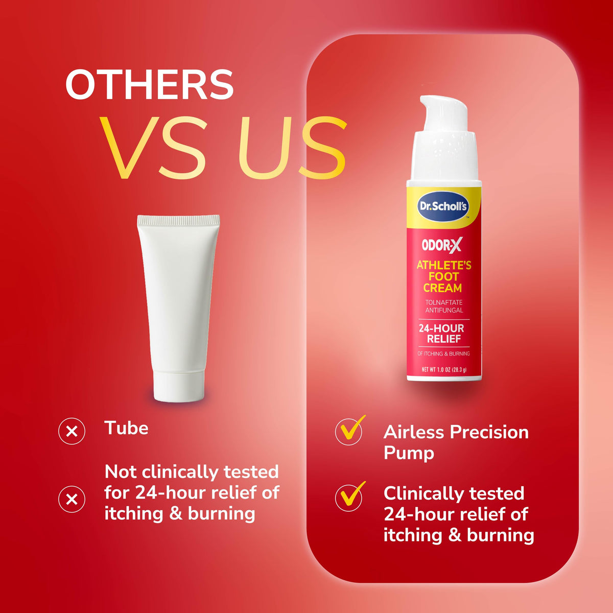Dr. Scholl's conceptual before and after skin improvement