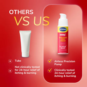 Dr. Scholl's conceptual before and after skin improvement