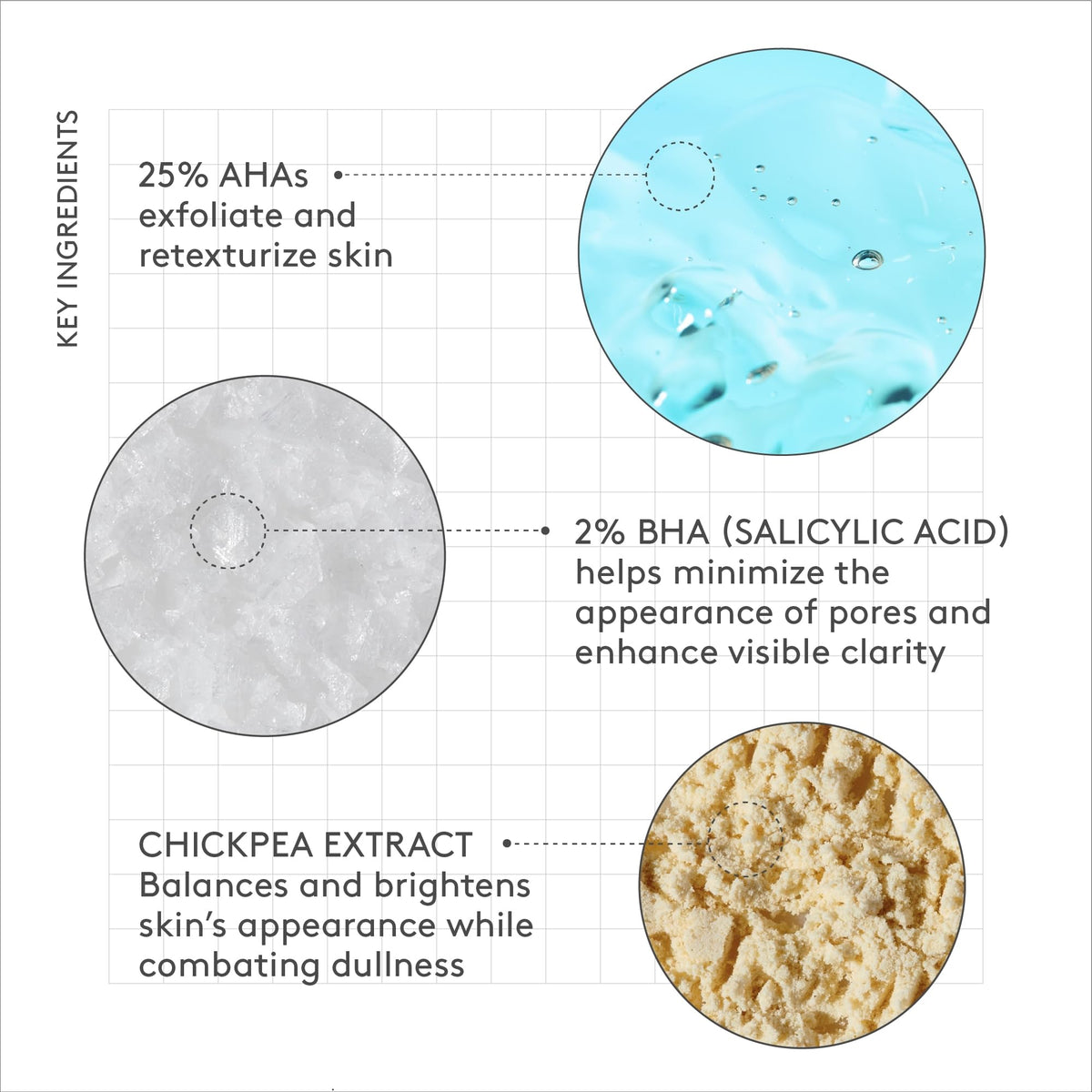Drunk Elephant ingredient label close-up highlighting AHA and BHA concentrations