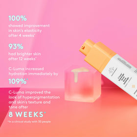 Drunk Elephant ingredient display highlighting vitamin C actives and antioxidant benefit