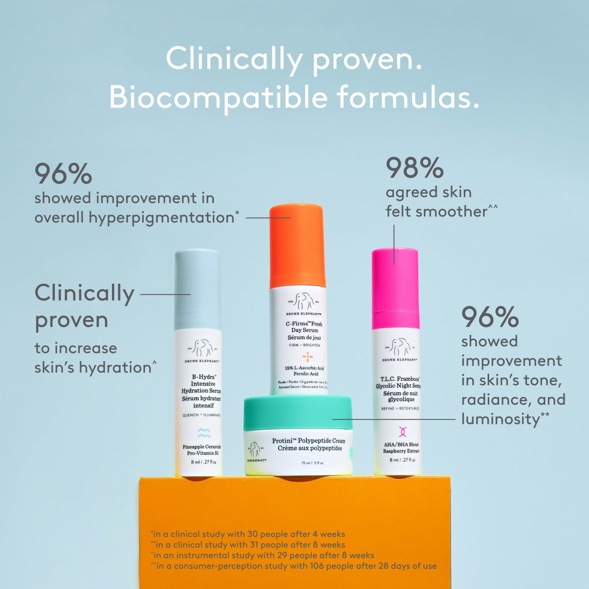 Drunk Elephant serums on vanity being applied showing easy layering benefit
