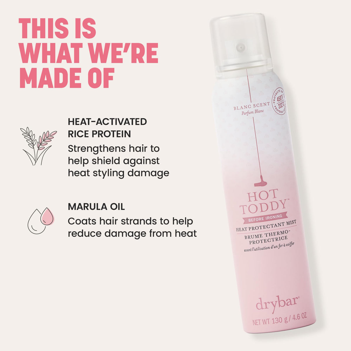 Drybar-treated hair texture with smooth satin finish benefit