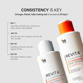 DS Laboratories product being applied to hair for scalp refresh
