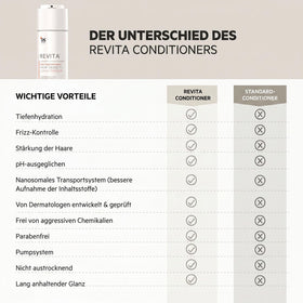 DS Laboratories label close-up highlighting active ingredients and benefits