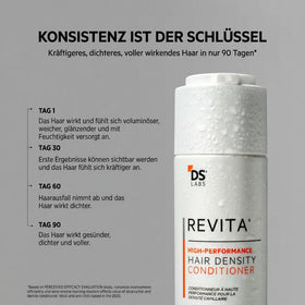DS Laboratories conditioner being applied in shower for scalp freshness