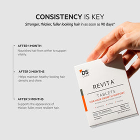 DS Laboratories graphic of key vitamins and minerals conveying balanced formulation benefit