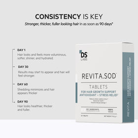 DS Laboratories supplement on nightstand in lifestyle scene suggesting easy evening use