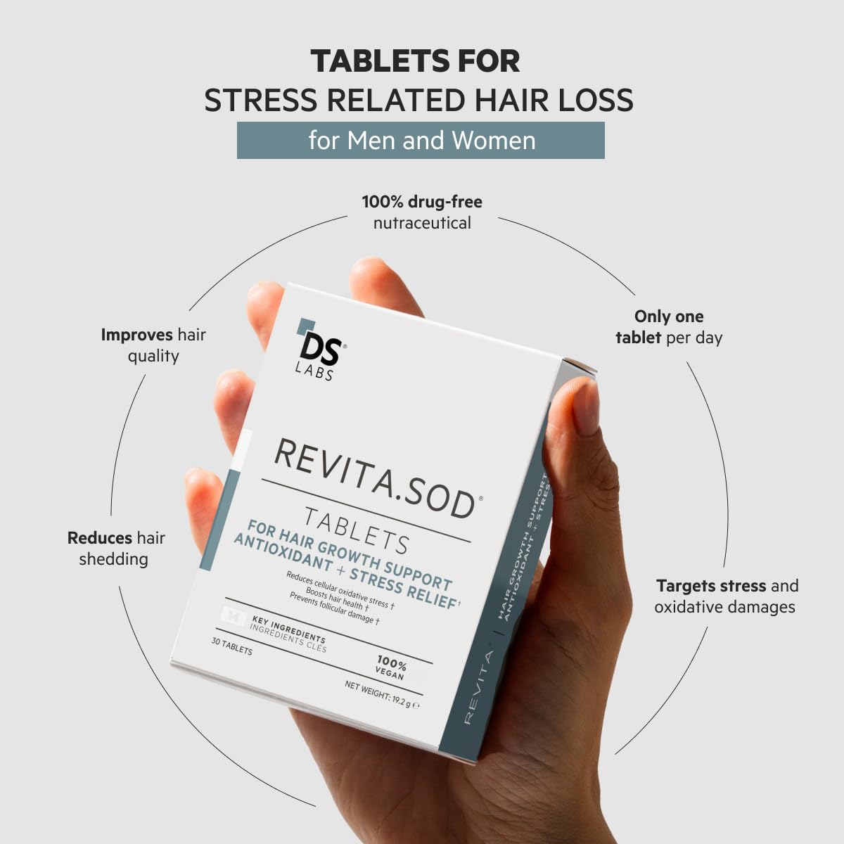 DS Laboratories Revita.SOD tablet close-up highlighting smooth coated texture for easy swallowing