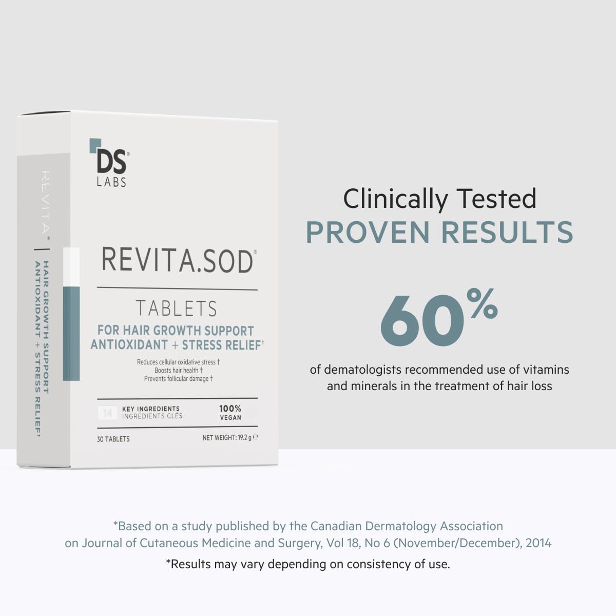 DS Laboratories Revita.SOD positioned beside shampoo and conditioner demonstrating routine pairing