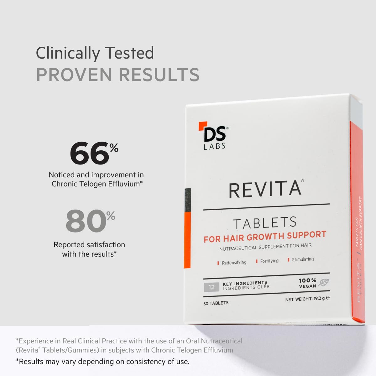 DS Laboratories tablet beside daily vitamins showing how it complements other supplements