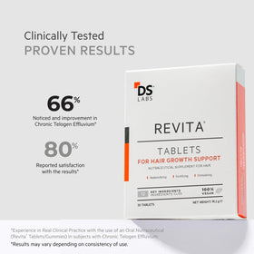 DS Laboratories tablet beside daily vitamins showing how it complements other supplements
