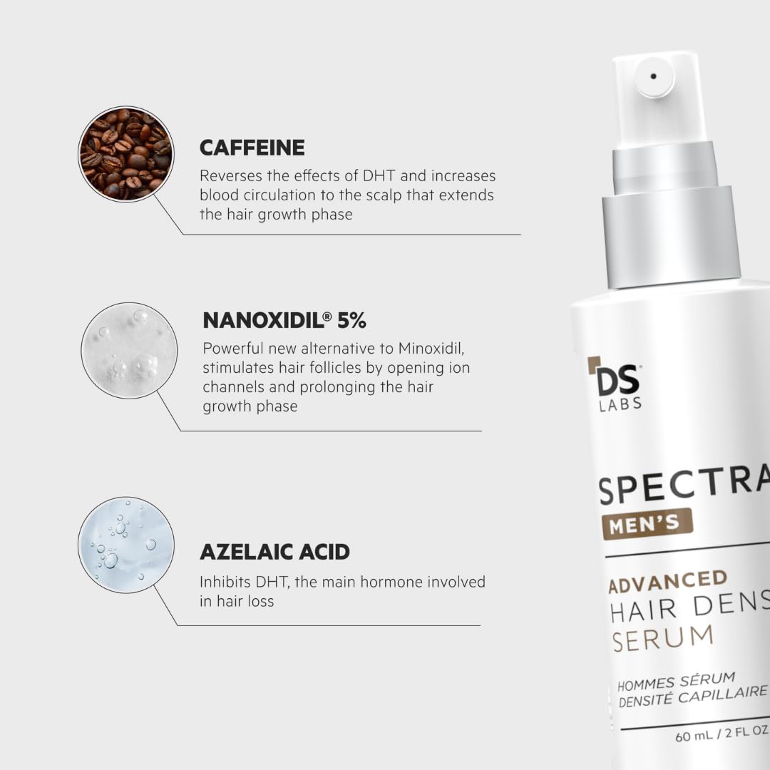 DS Laboratories Spectral Men’s ingredient panel detailing actives like Nanoxidil and biotin