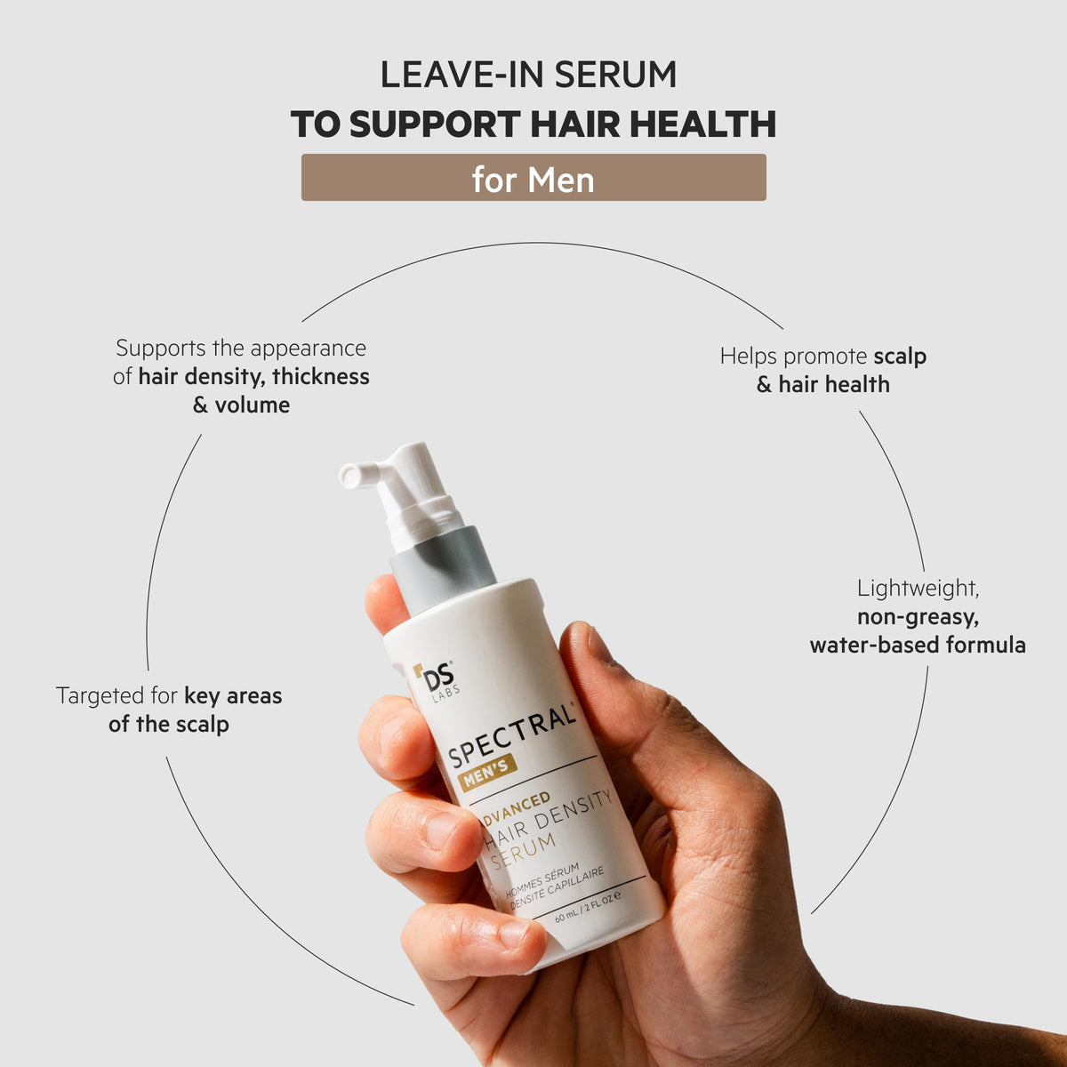 DS Laboratories Spectral Men’s serum droplet on fingertip highlighting lightweight texture
