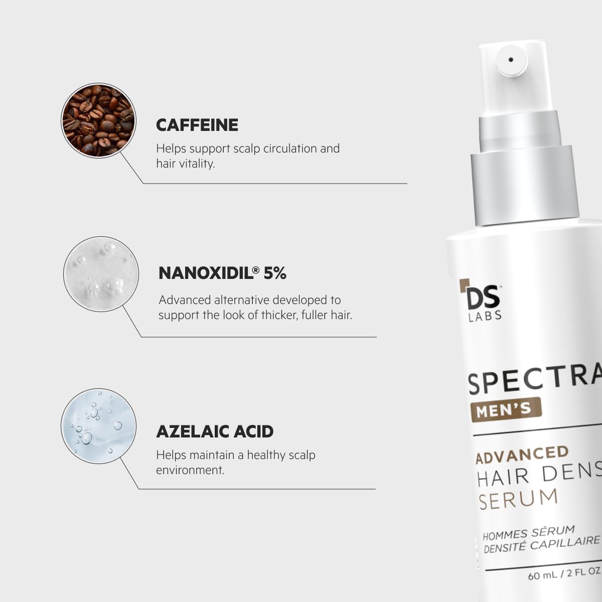 DS Laboratories Spectral Men’s three-pack arrangement emphasizing value and supply