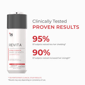 DS Laboratories key actives like Nanoxidil and saw palmetto on display