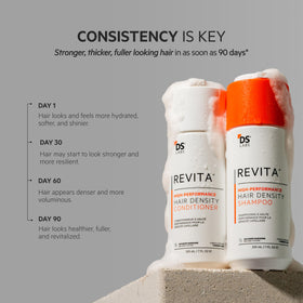 DS Laboratories bottle next to ruler showing 205 mL scale and travel-friendly size