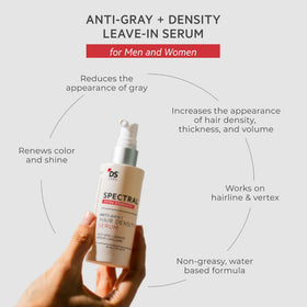 DS Laboratories applying serum in hand to illustrate easy localised dosing and control